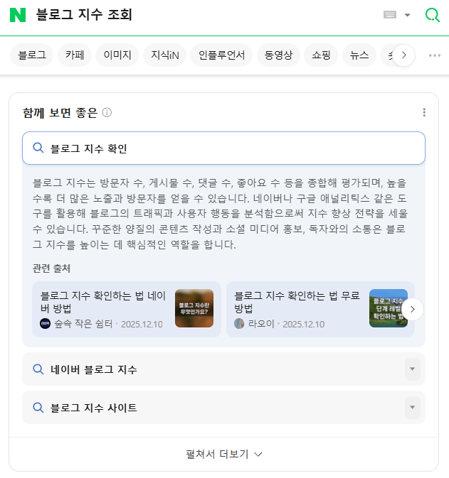 블로그지수